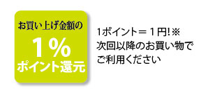 ポイント還元バナー画像